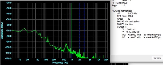 Homero's Alice / TSB2555B Mic